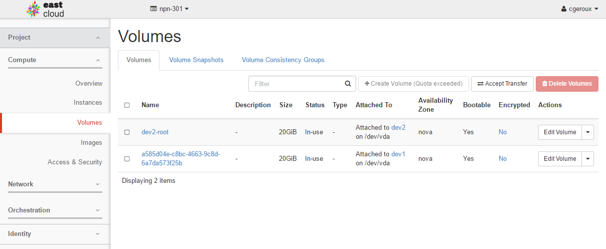 OpenStack Dashboard Volumes